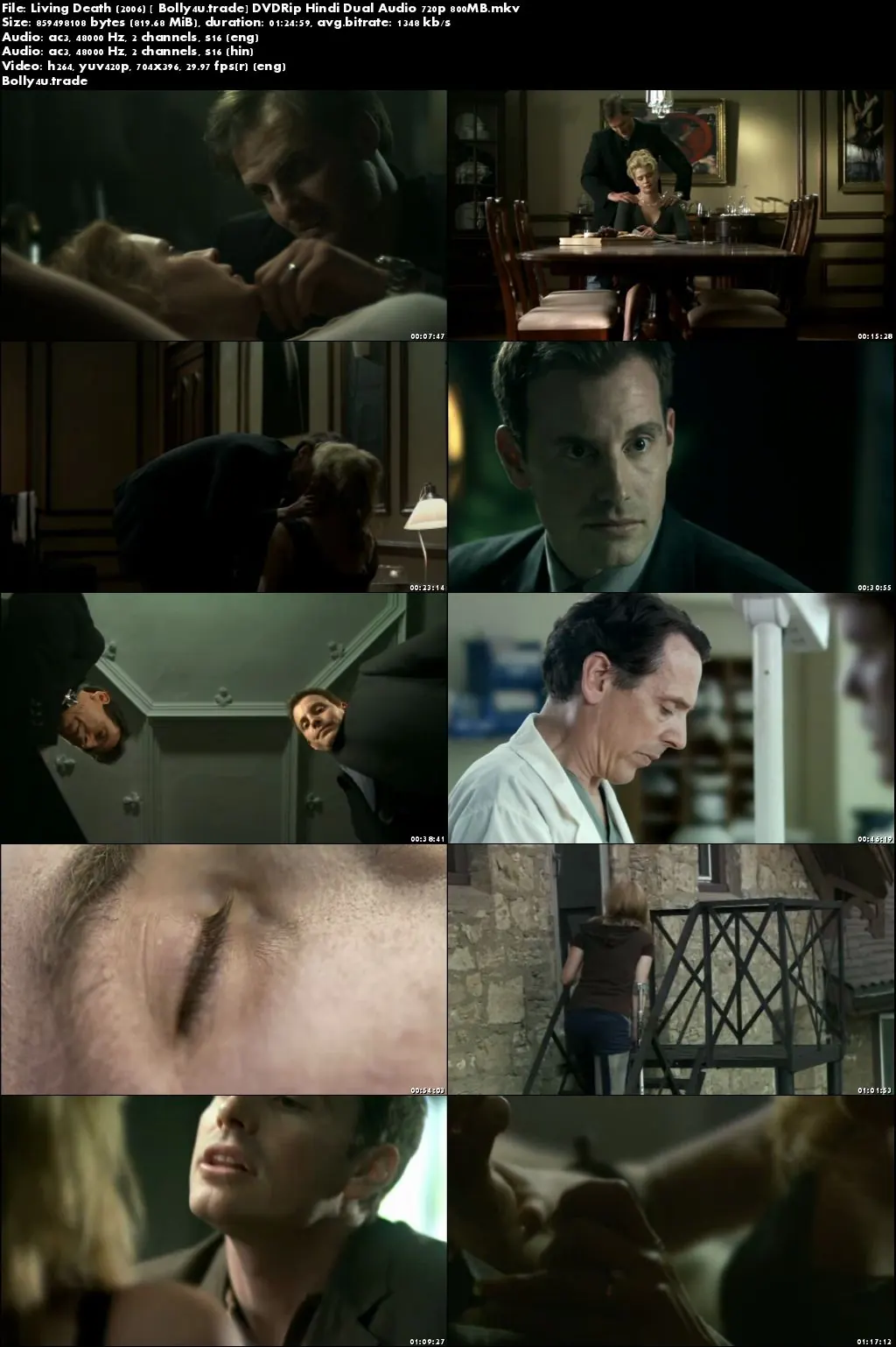 Living Death 2006 DVDRip 300Mb UNRATED Hindi Dual Audio 480p Download