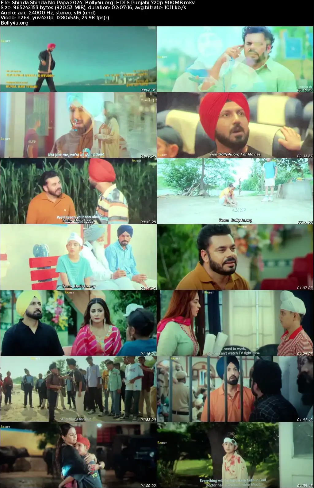 Shinda Shinda No Papa 2024 HDTS Punjabi Full Movie Download 1080p  720p  480p