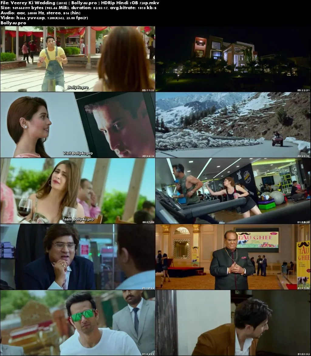 Veerey Ki Wedding 2018 HDRip 900MB Full Hindi Movie Download 720p