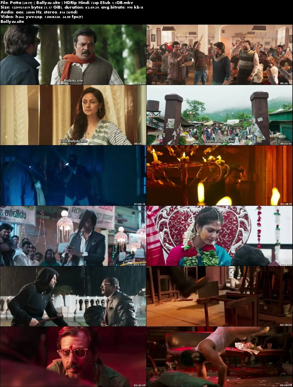 Petta 2019 HDRip 500MB ORG Hindi 480p ESub Download