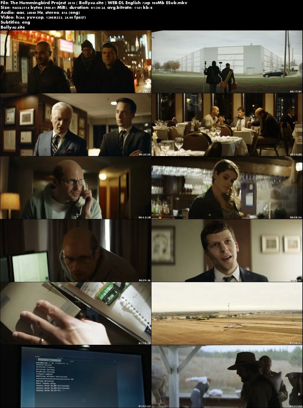 The Hummingbird Project 2018 WEB-DL 900MB English 720p ESub Download
