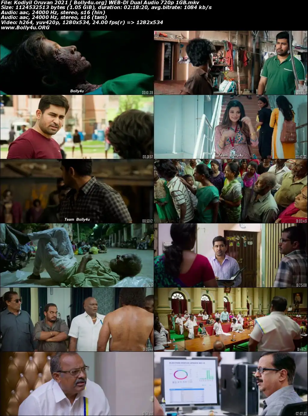 Kodiyil Oruvan 2021 WEB-DL 1GB UNCUT Hindi Dual Audio 720p Download
