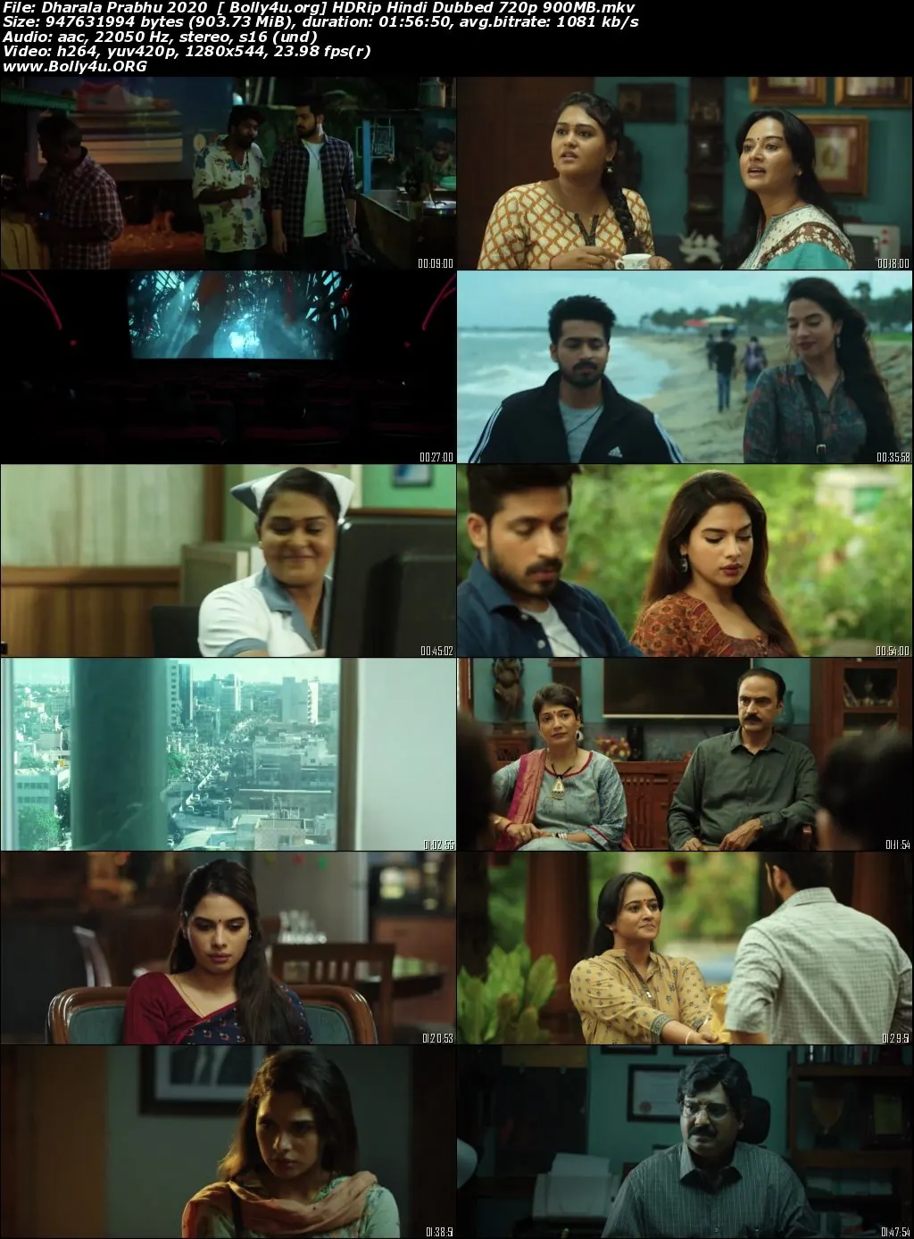 Dharala Prabhu 2020 HDRip 300MB Hindi Dubbed 480p Download