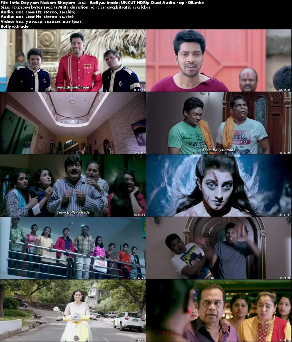 Intlo Deyyam Nakem Bhayam 2016 HDRip 400MB UNCUT Hindi Dual Audio 480p Download
