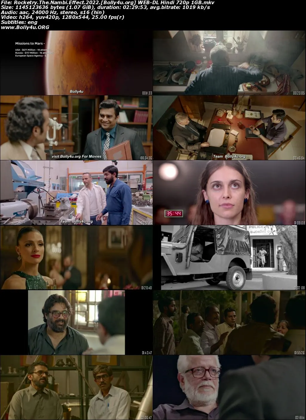 Rocketry The Nambi Effect 2022 WEB-DL Hindi Full Movie Download