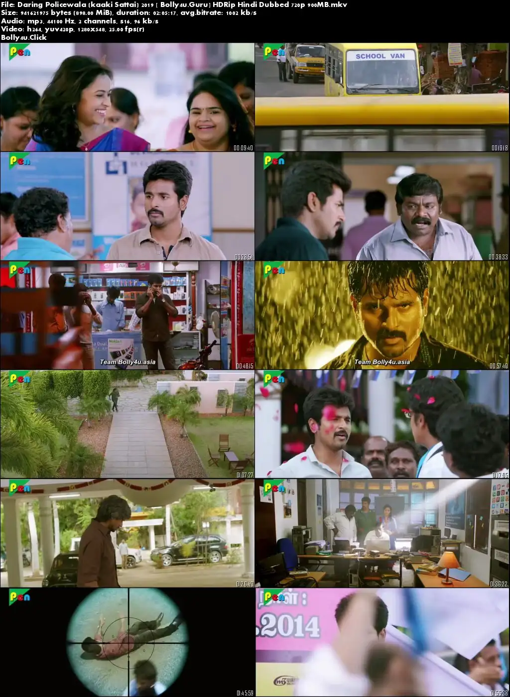 Daring Policewala 2019 HDRip 300MB Hindi Dubbed 480p Download Daring Policewala 2019 HDRip 300MB Hindi Dubbed 480p Download