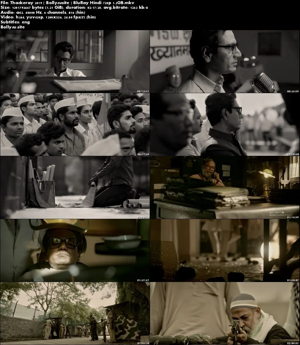 Thackeray 2019 BluRay 400MB Full Hindi Movie Download 480p ESub