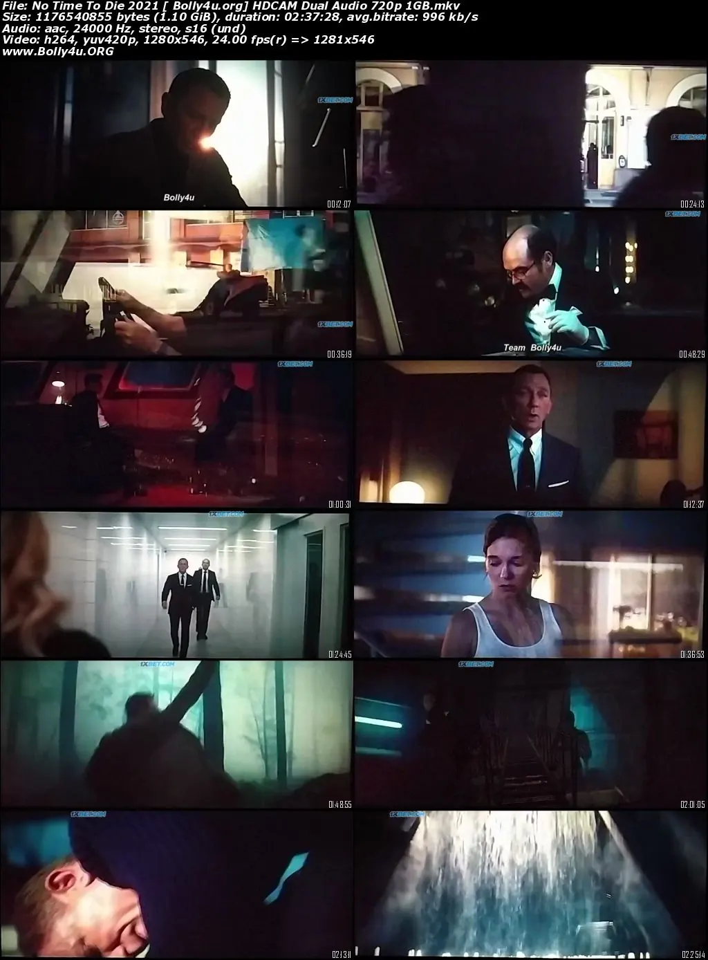 No Time To Die 2021 HDCAM 450MB Hindi (CAM) Dubbed 480p Download