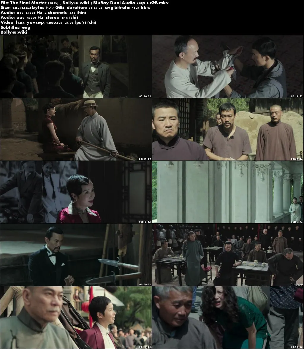 The Final Master 2015 BluRay 350MB Hindi Dual Audio 480p ESub Download