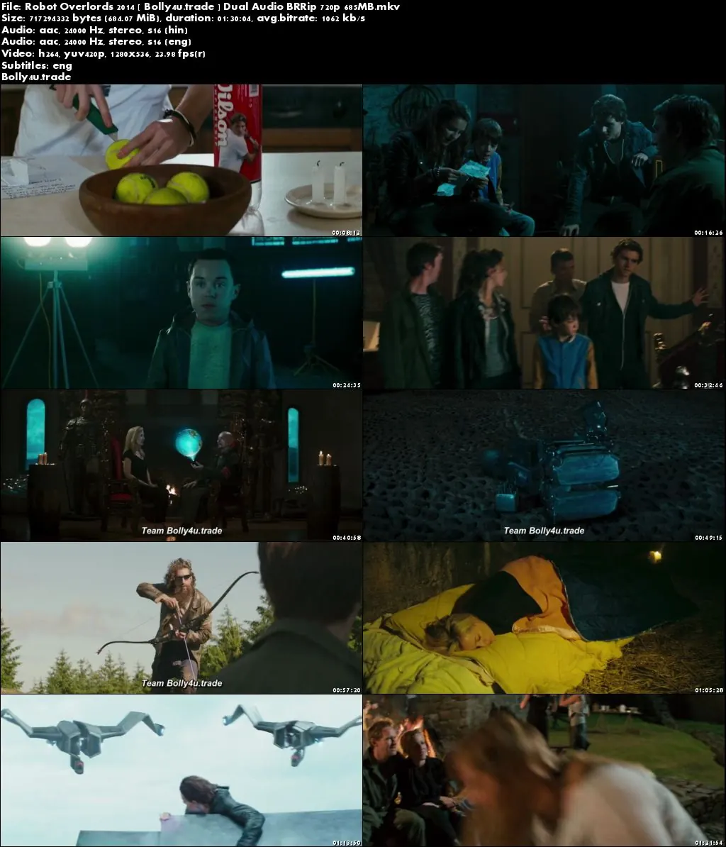 Robot Overlords 2014 BluRay 300MB Hindi Dubbed Dual Audio 480p Download