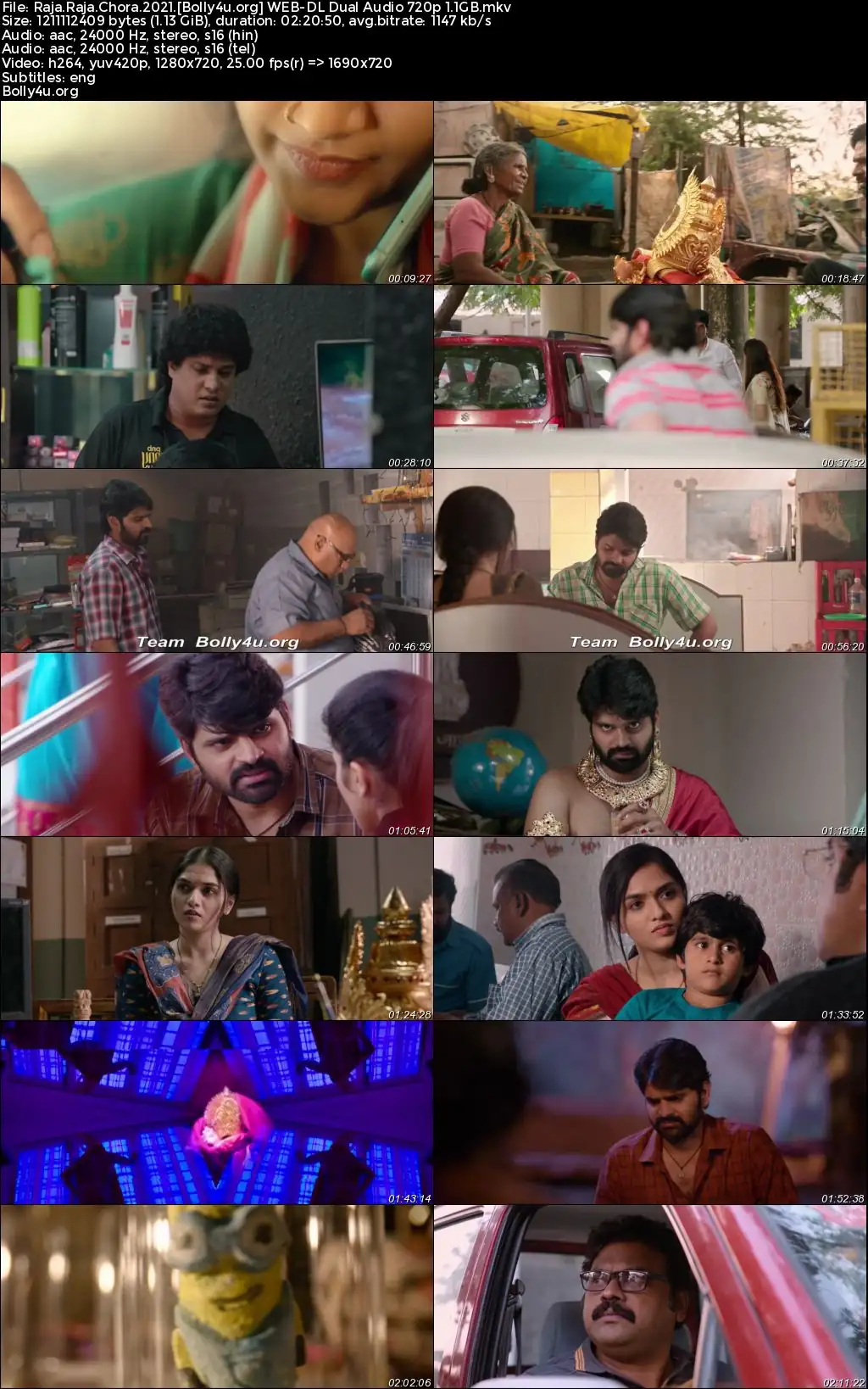 Raja Raja Chora 2021 WEB-DL UNCUT Hindi Dual Audio ORG Full Movie Download 1080p  720p  480p