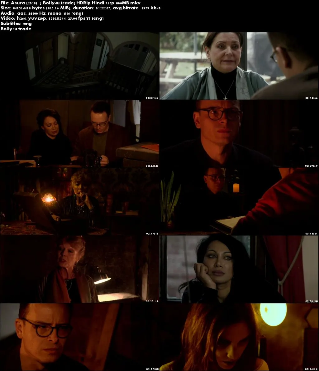 Aura 2018 HDRip 250Mb Full English Movie Download 480p