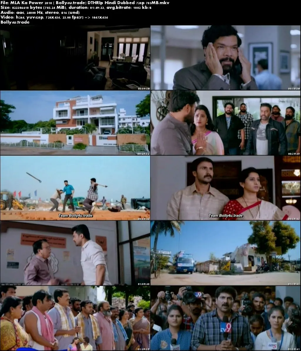 MLA Ka Power 2018 DTHRip 750MB Full Hindi Dubbed Movie Download 720p