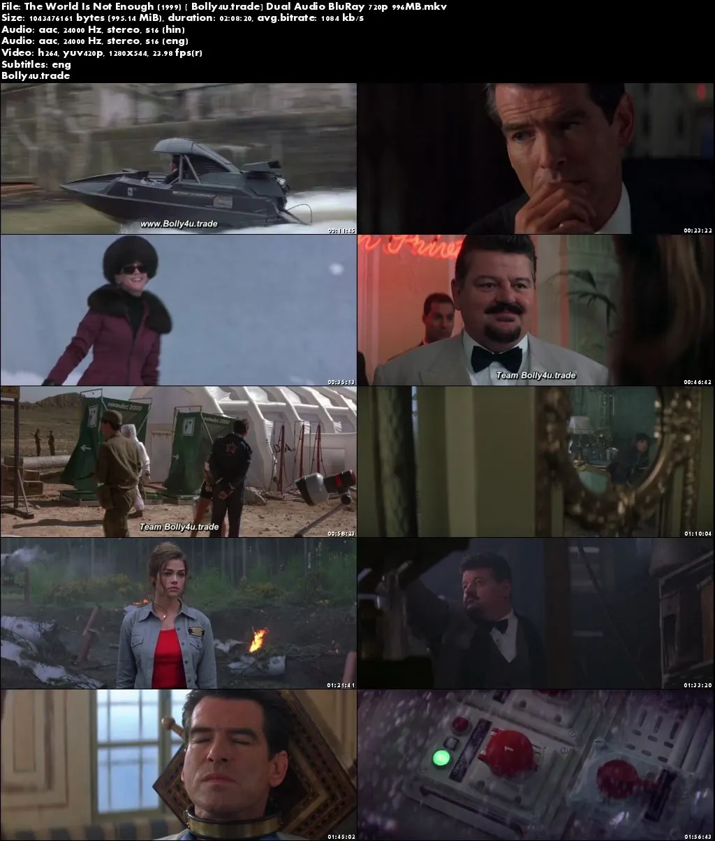 The World Is Not Enough 1999 BluRay 950Mb Hindi Dual Audio 720p Download