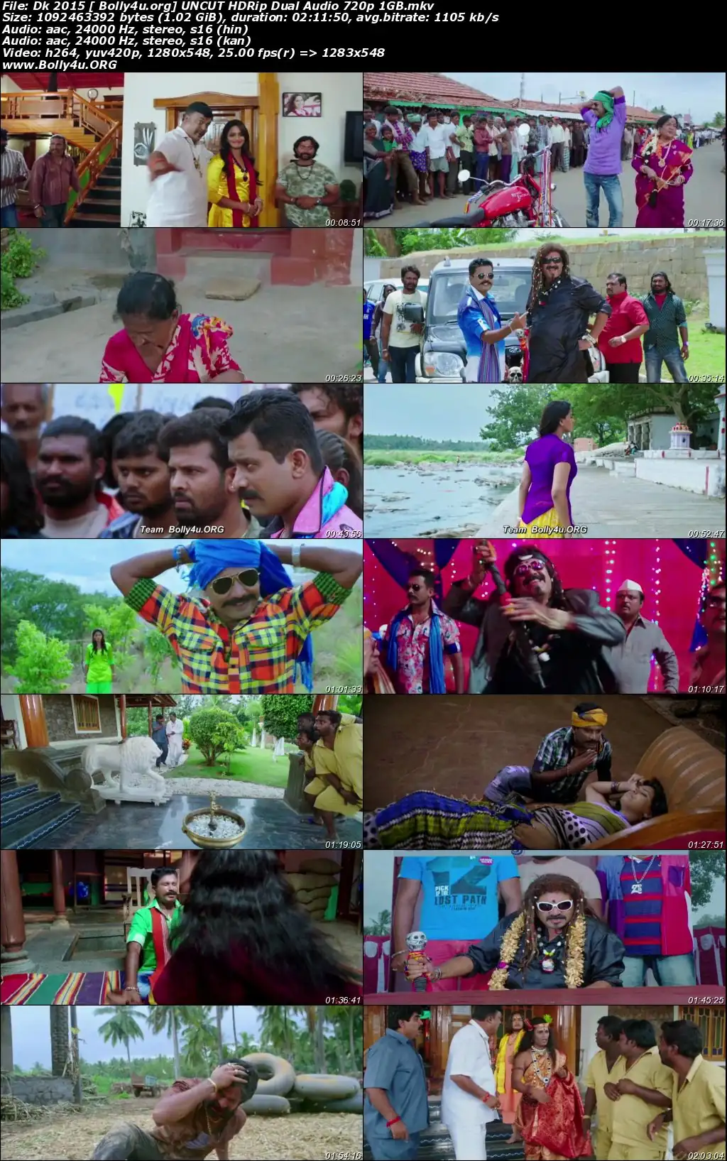 Dk 2015 HDRip 300MB UNCUT Hindi Dual Audio 480p Download