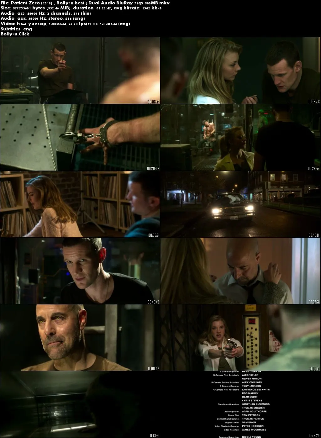Patient Zero 2018 BluRay 900MB Hindi Dual Audio 720p Download