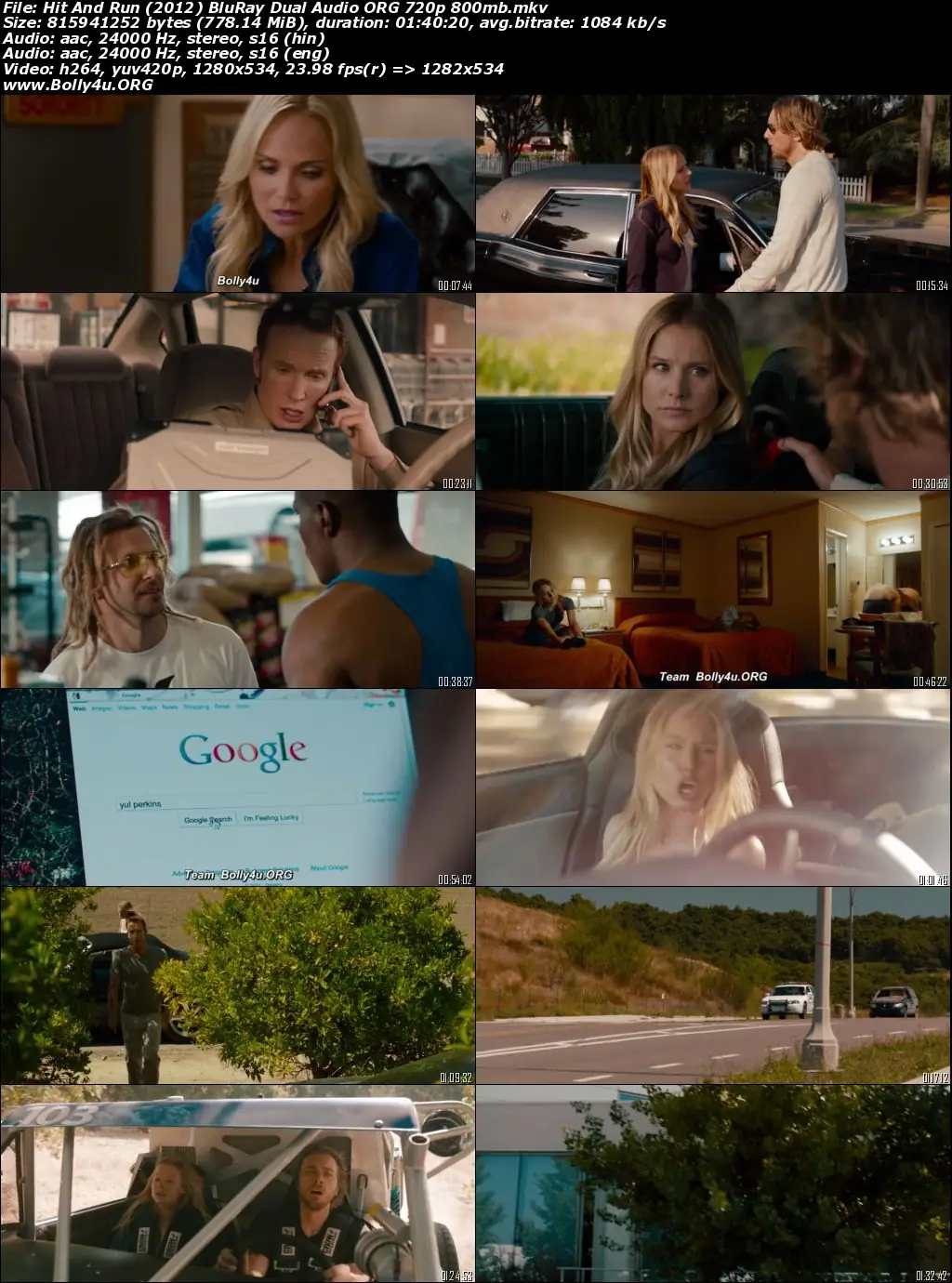 Hit And Run 2012 BluRay 300Mb Hindi Dual Audio ORG 480p Download