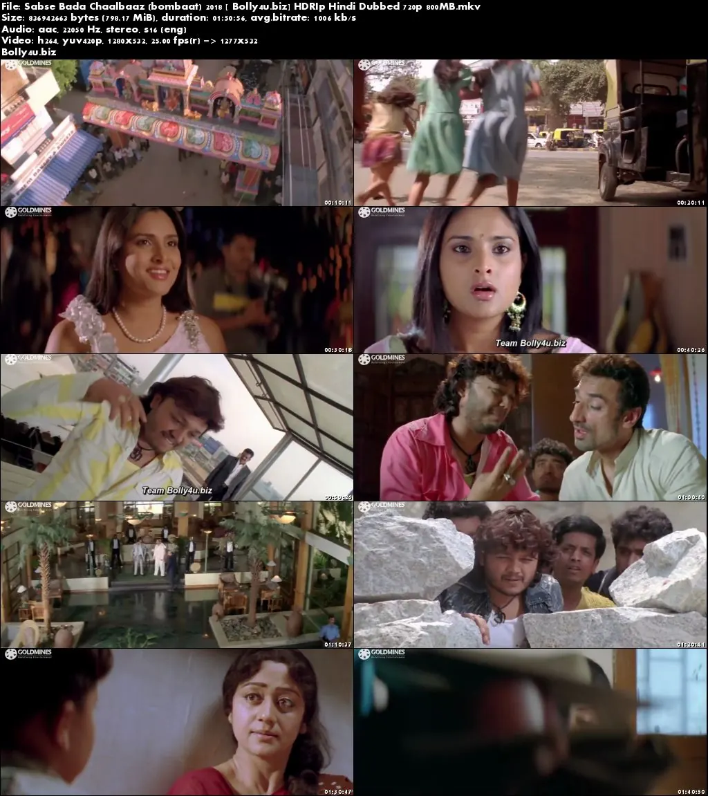 Sabse Bada Chaalbaaz 2018 HDRip 350Mb Hindi Dubbed 480p Download Sabse Bada Chaalbaaz 2018 HDRip 350Mb Hindi Dubbed 480p Download