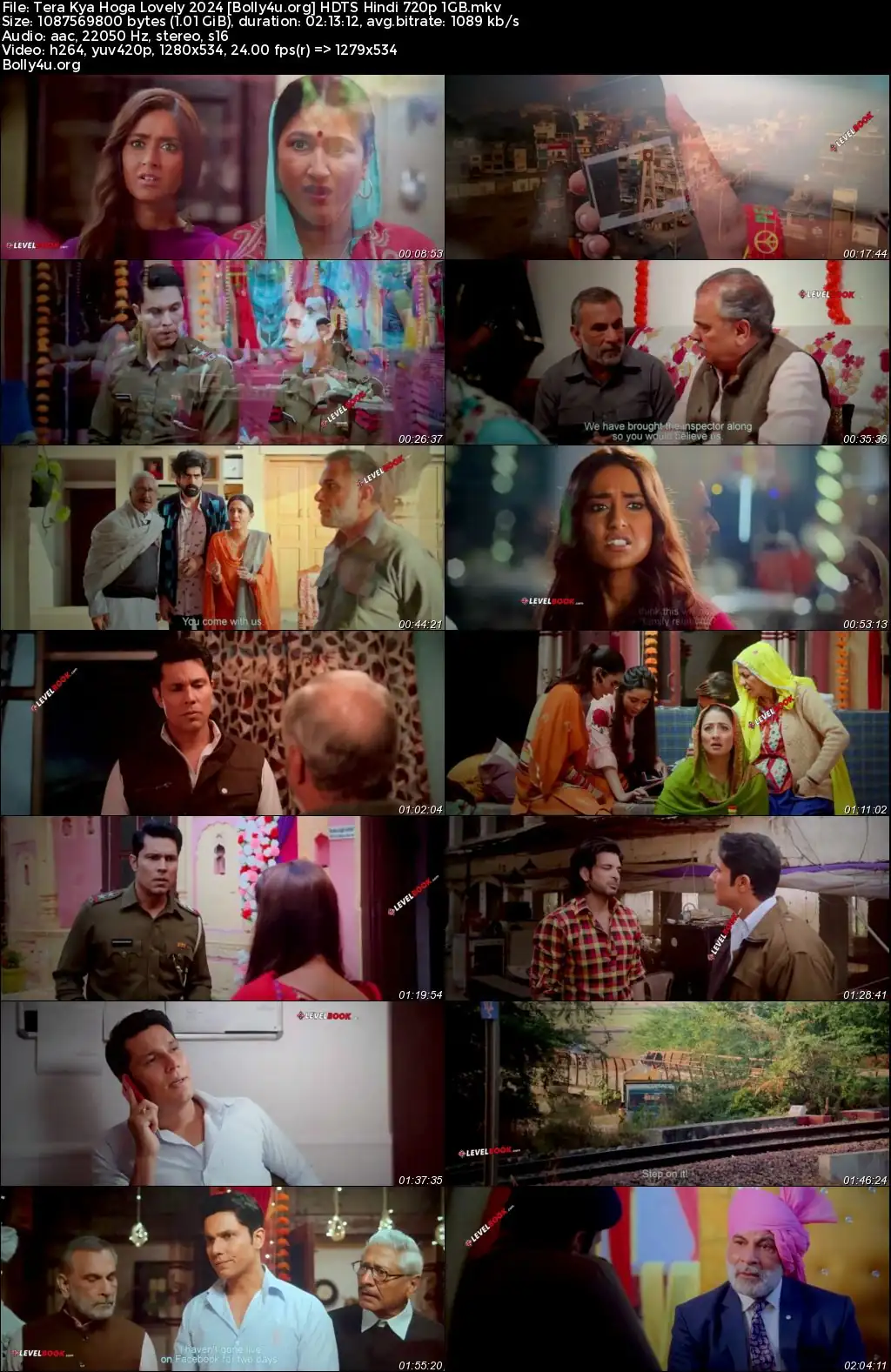 Tera Kya Hoga Lovely 2024 HDTS Hindi Full Movie Download 1080p  720p  480p