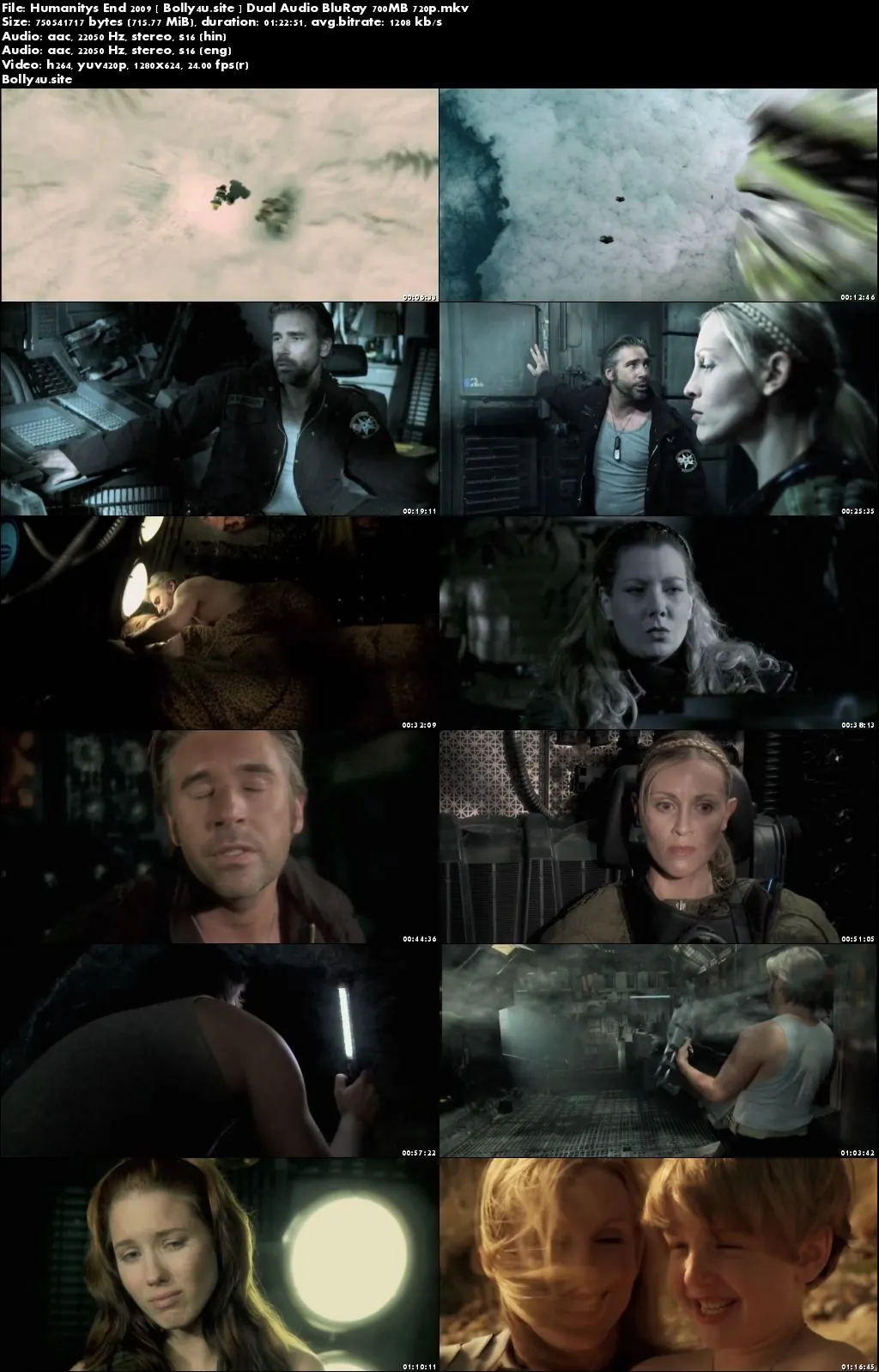 Humanitys End 2009 BluRay 300MB Hindi Dual Audio 480p Download
