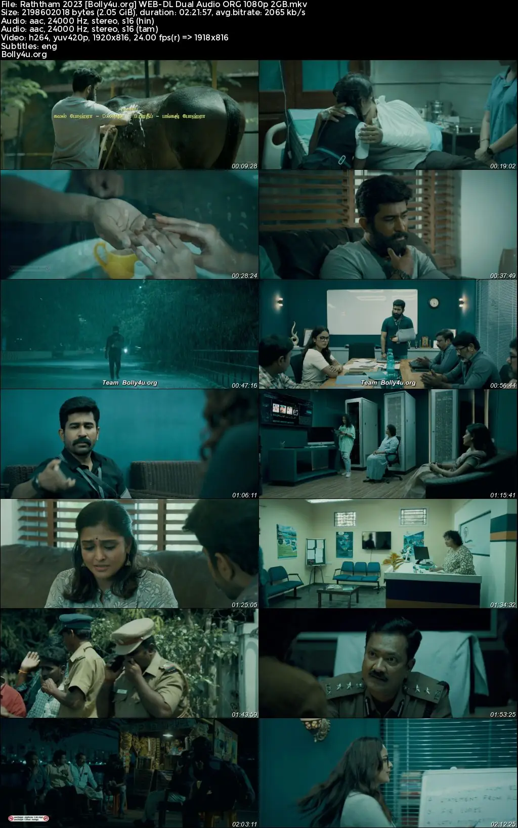 Raththam 2023 WEB-DL UNCUT Hindi Dual Audio ORG Full Movie Download 1080p  720p  480p