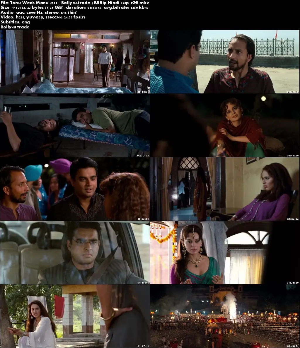 Tanu Weds Manu 2011 BRRip 1G Full Hindi Movie Download 720p Tanu Weds Manu 2011 BRRip 1G Full Hindi Movie Download 720p