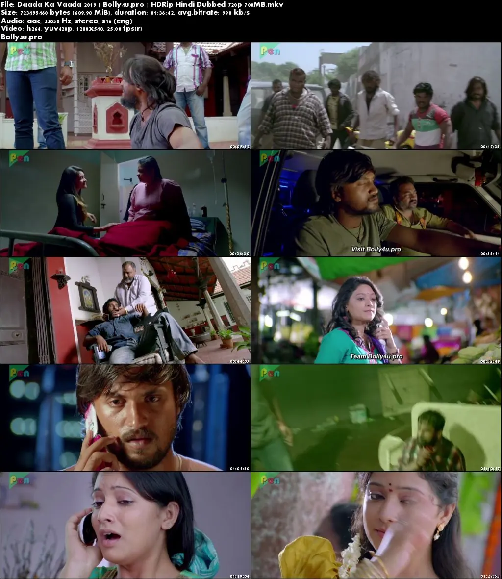 Daada Ka Vaada 2019 HDRip 300Mb Hindi Dubbed 480p Download