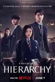 Hierarchy 2024 WEB-DL Hindi Dual Audio ORG S01 Complete Download 720p | 480p poster | Bolly4u Official