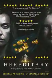 Hereditary 2018 WEB-DL 1Gb Full English Movie Download 720p ESub poster | Bolly4u Official