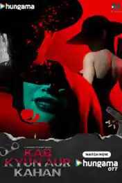 Kab Kyun Aur Kahan 2025 WEB-DL Hindi S01 Complete Download 720p | 480p poster | Bolly4u Official