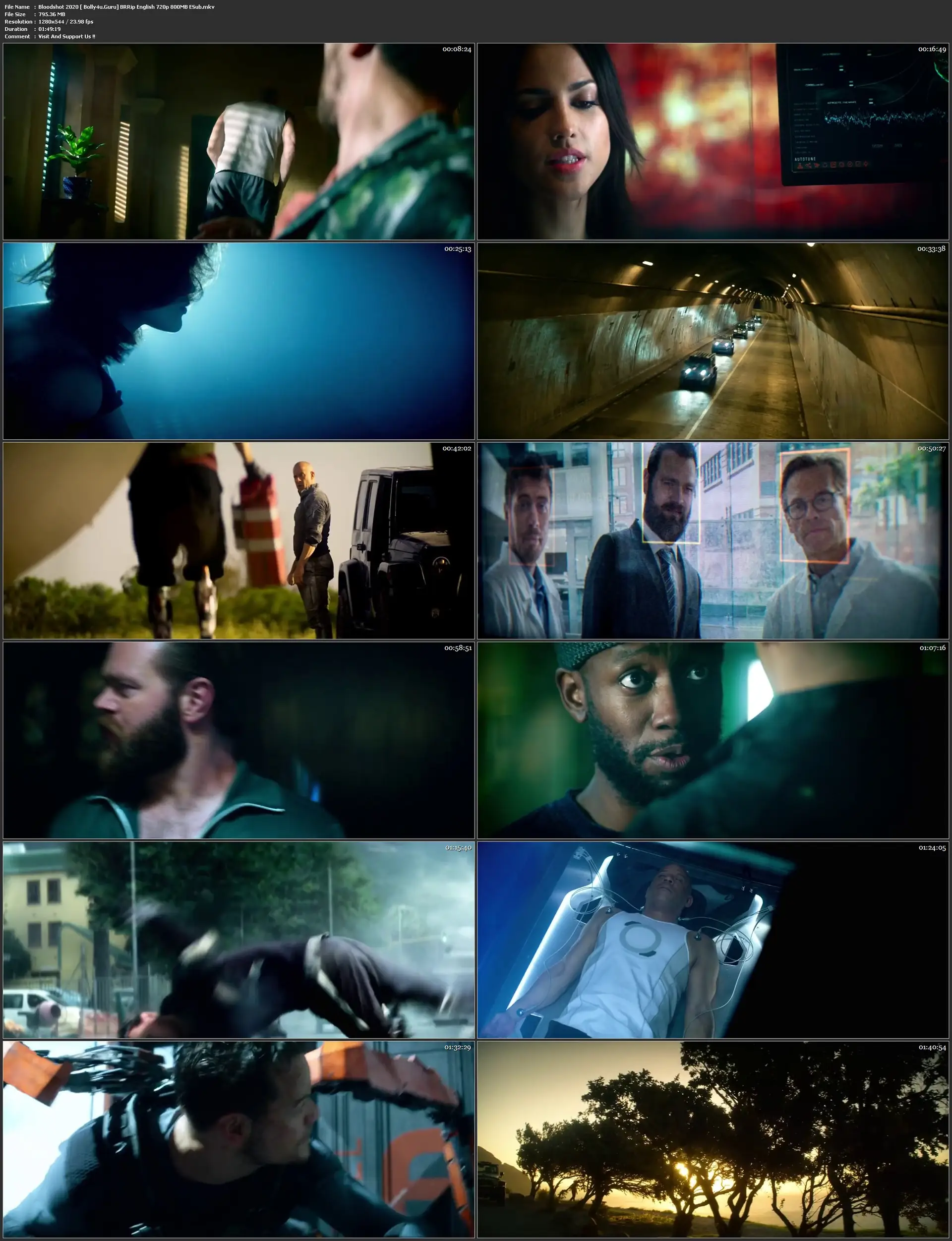 Bloodshot 2020 BRRip 300MB English 480p ESub Download