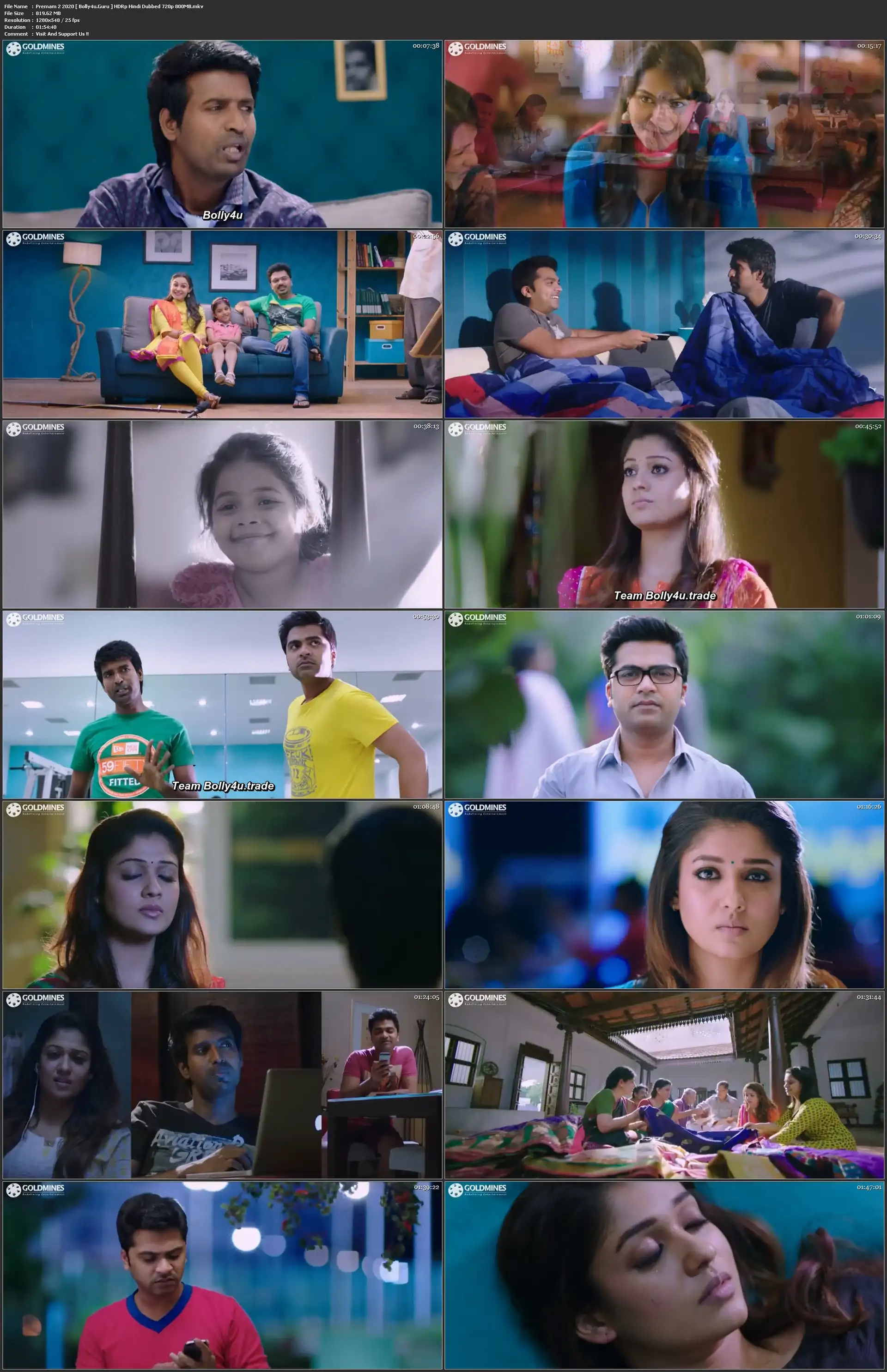 Premam 2 2020 HDRip 300Mb Hindi Dubbed 480p Download