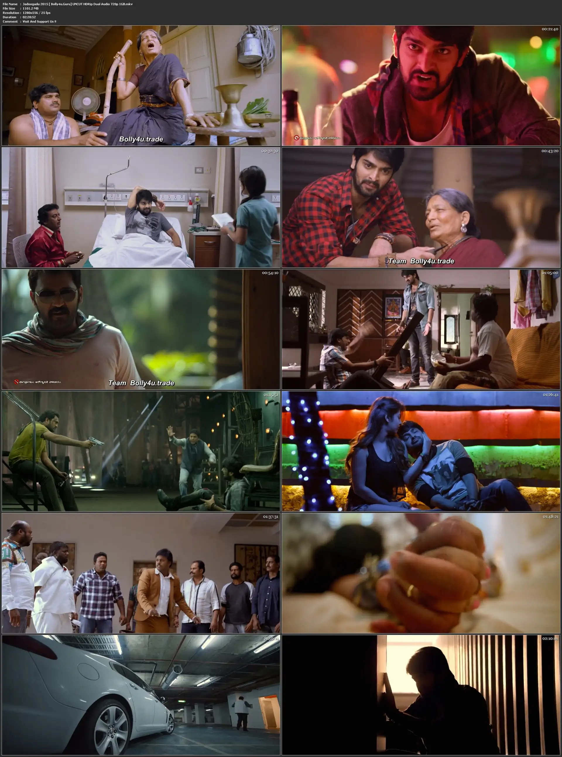 Jadoogadu 2015 HDRip 450MB UNCUT Hindi Dual Audio 480p Download