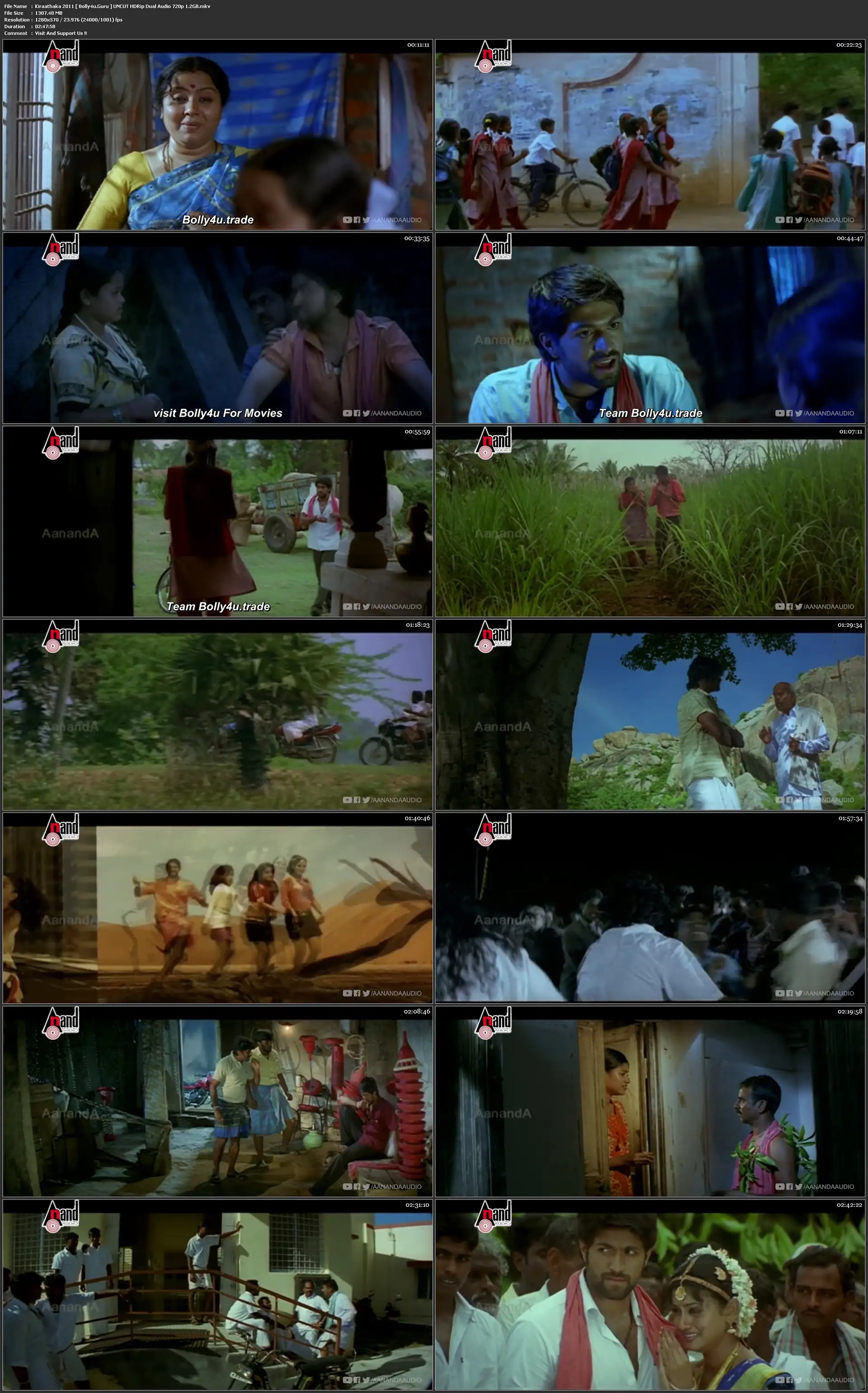 Kiraathaka 2011 HDRip 550MB UNCUT Hindi Dual Audio 480p download
