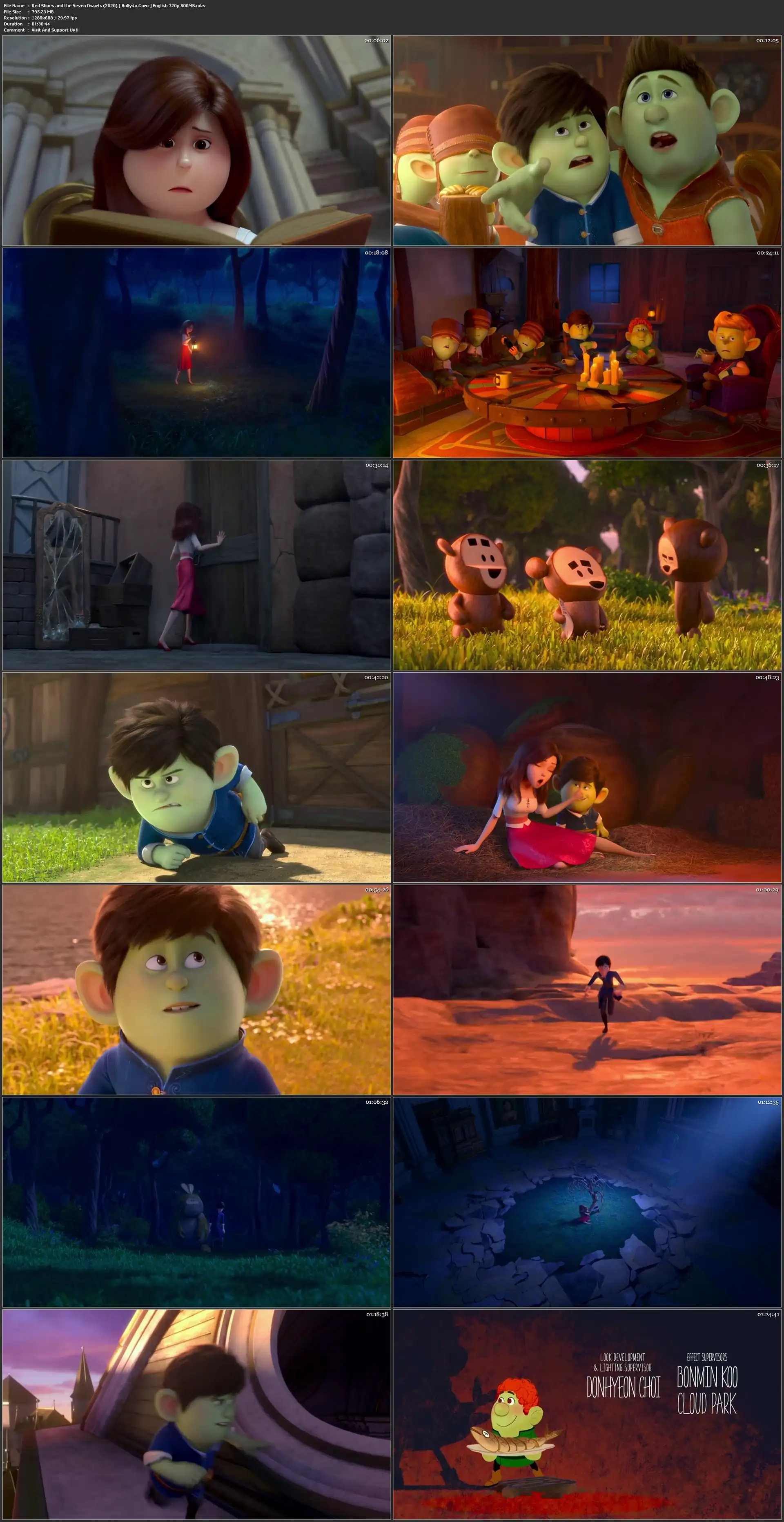 Red Shoes and the Seven Dwarfs 2020 HDRip 300Mb English 480p ESub download
