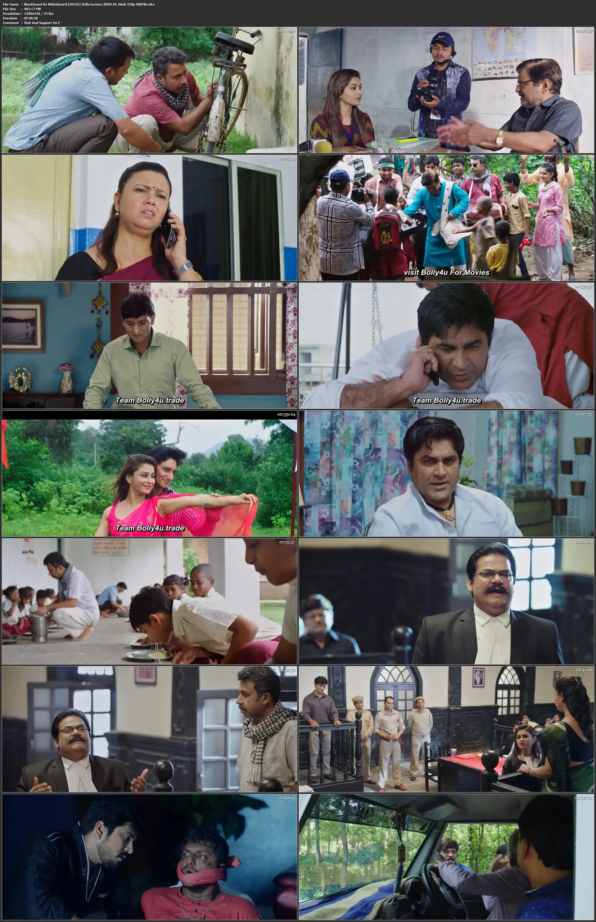 Blackboard Vs Whiteboard 2019 WEB-DL 300Mb Hindi 480p Download