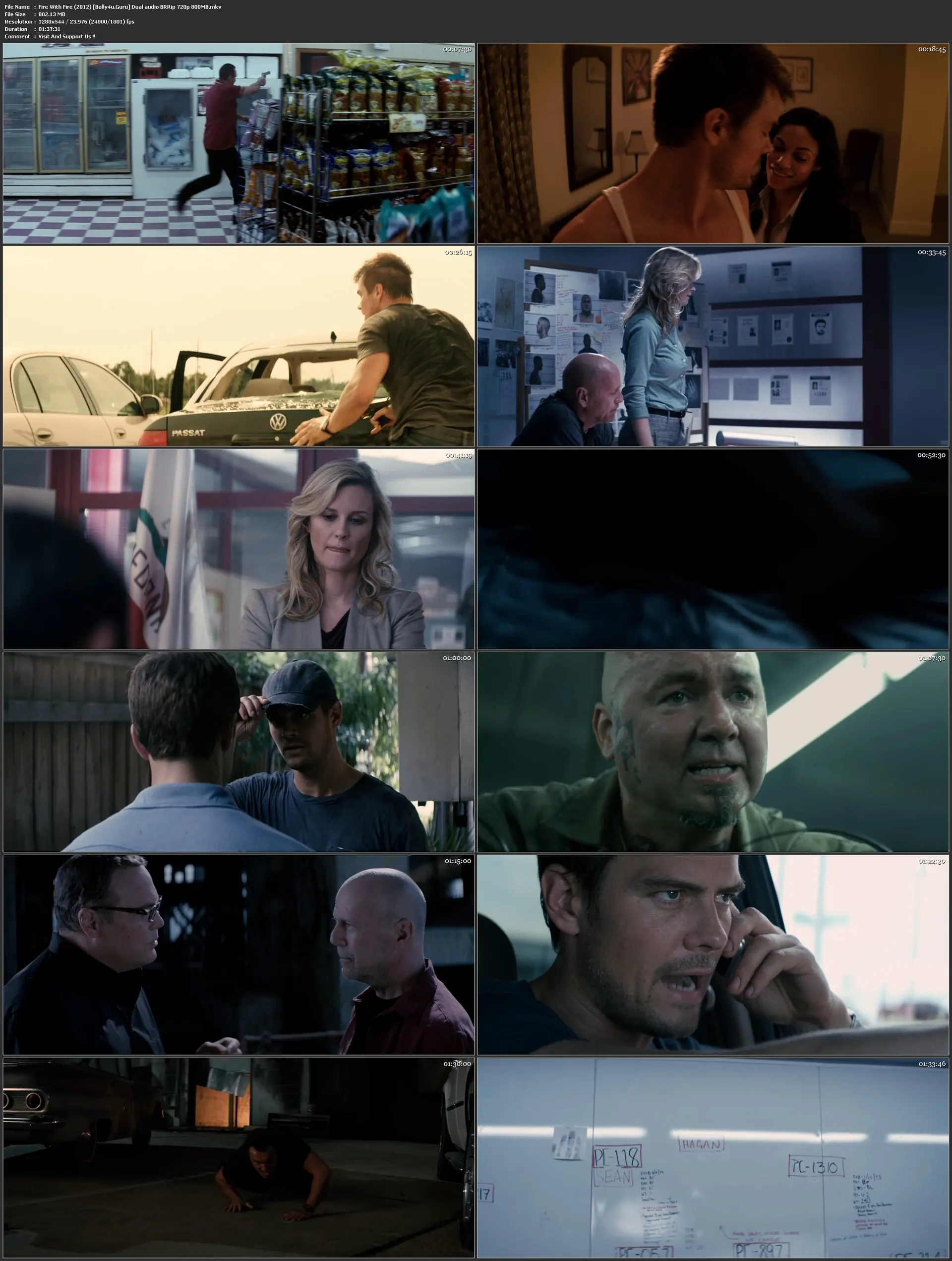 Fire With Fire 2012 BluRay 300MB Hindi Dual Audio 480p ESub Download