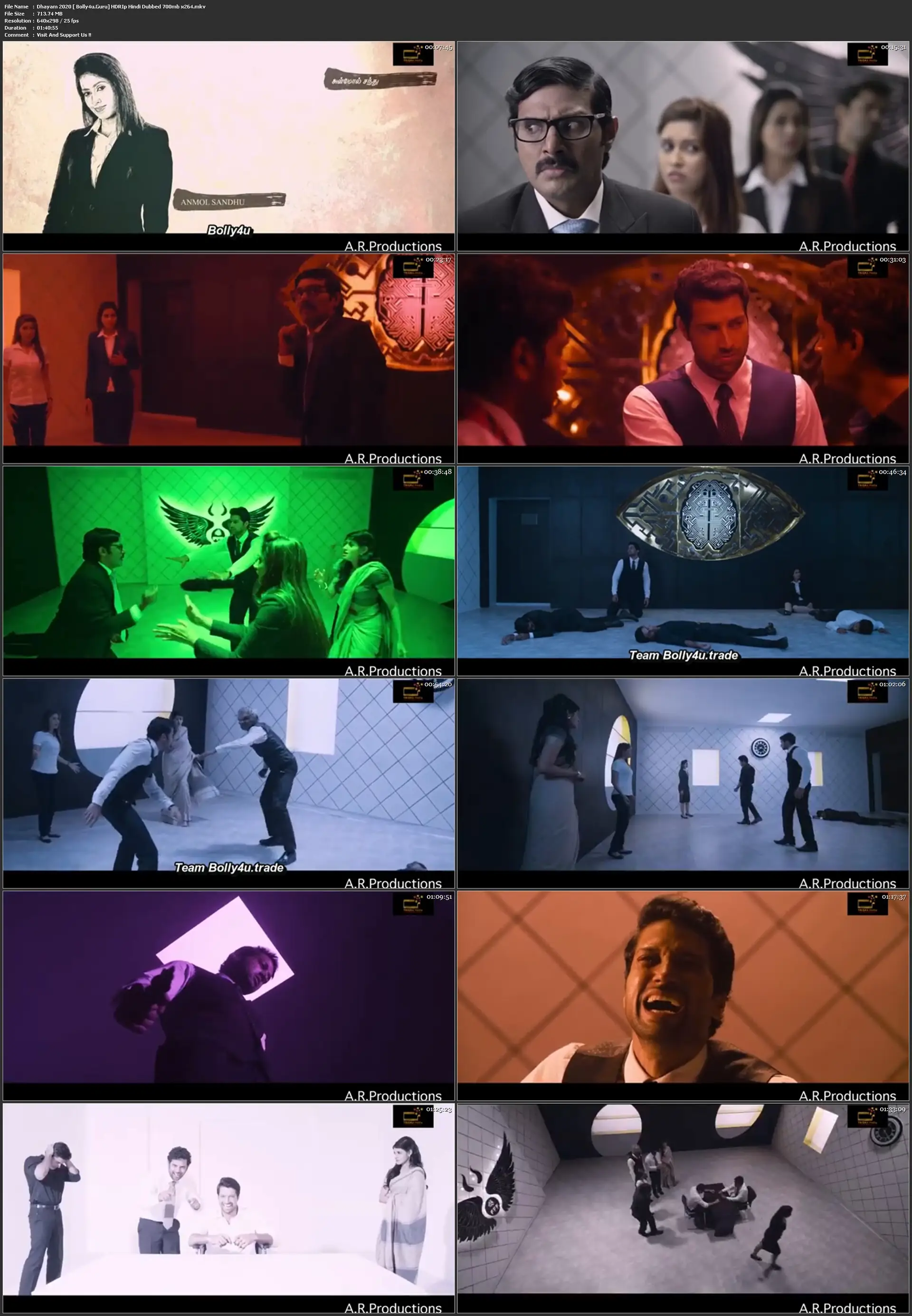Dhayam 2020 HDRip 700Mb Hindi Dubbed x264 Download