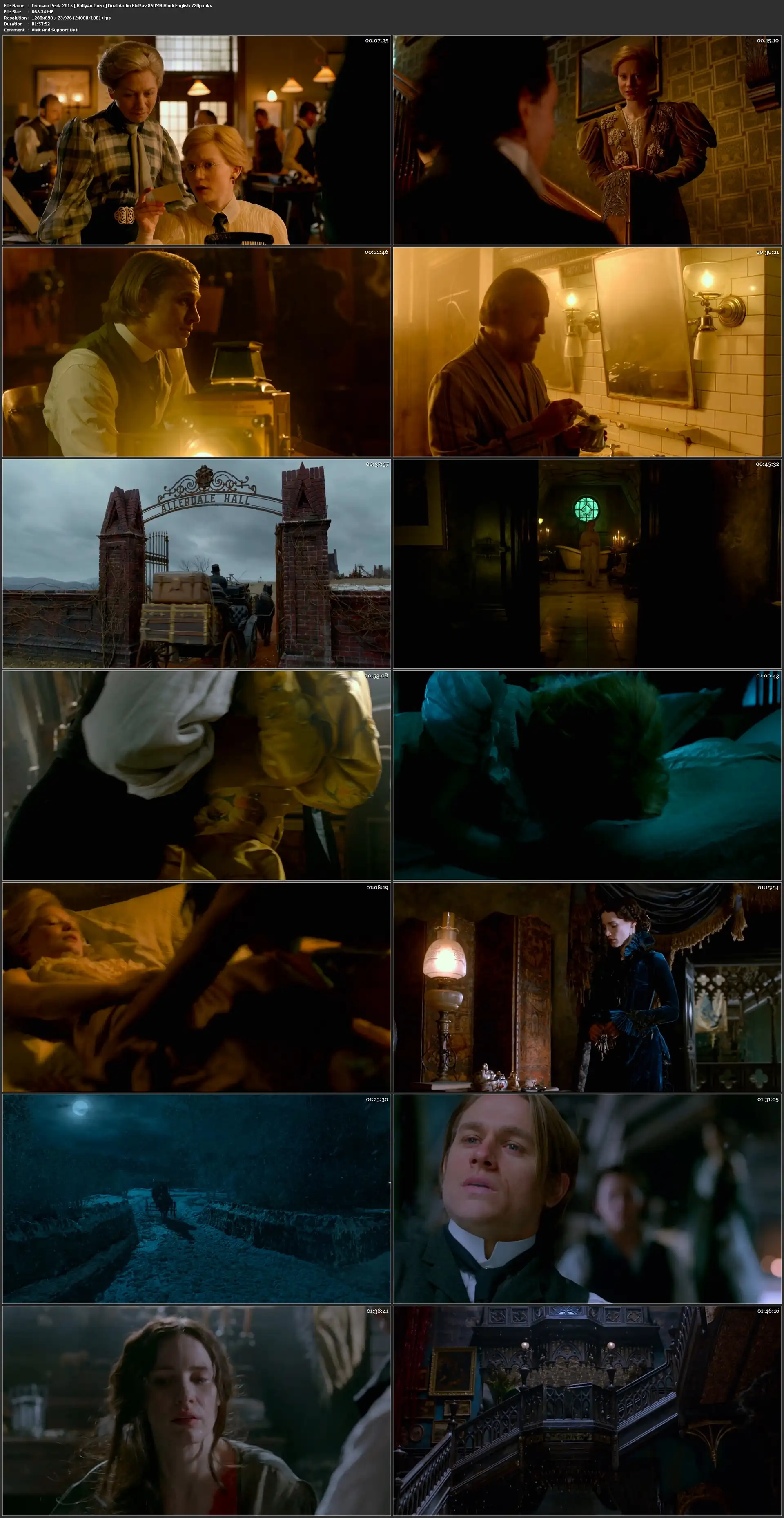 Crimson Peak 2015 BRRip 350MB Hindi Dual Audio 480p Download