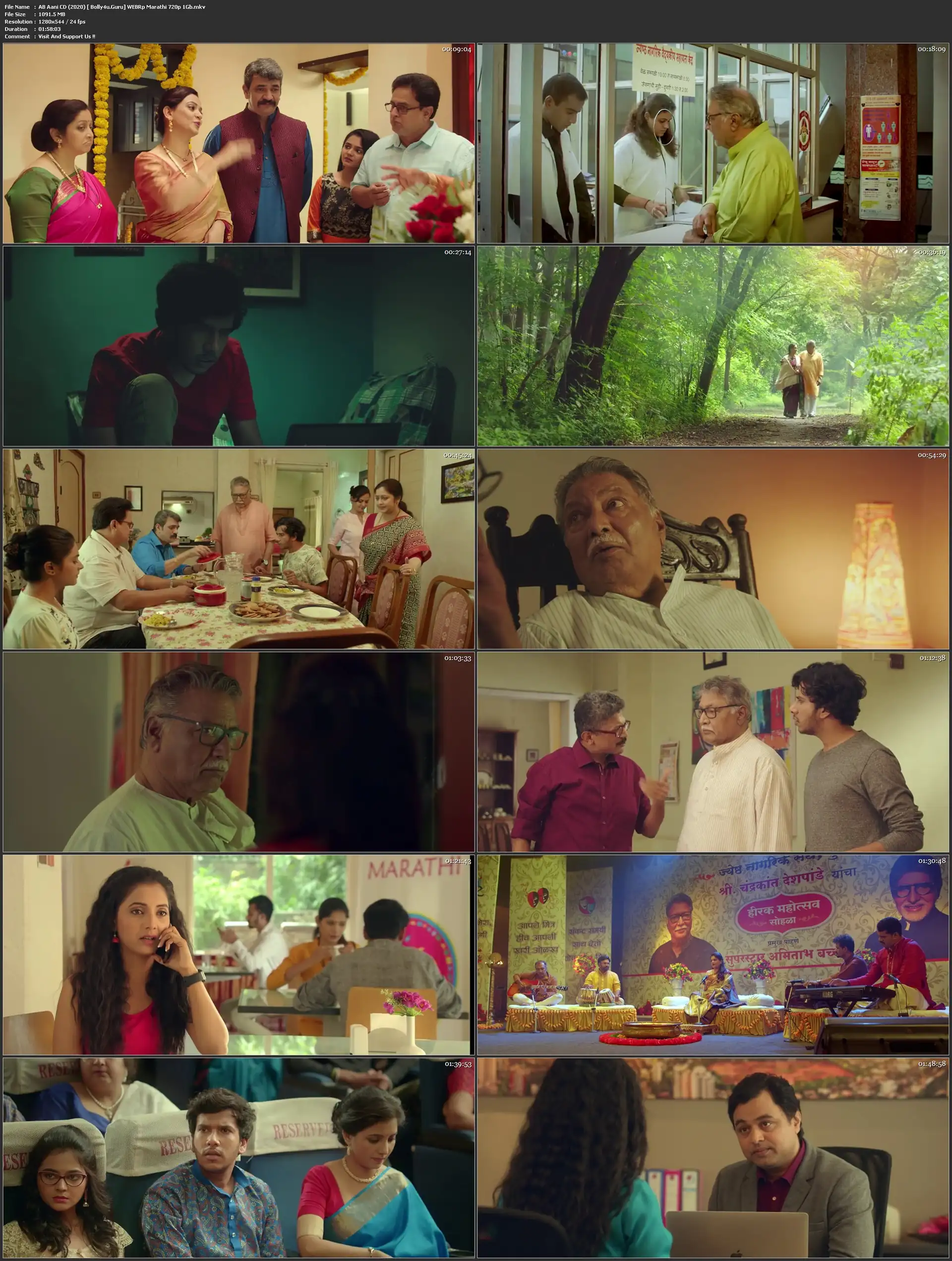 AB Aani CD 2020 WEB-DL 1GB Marathi 720p Download