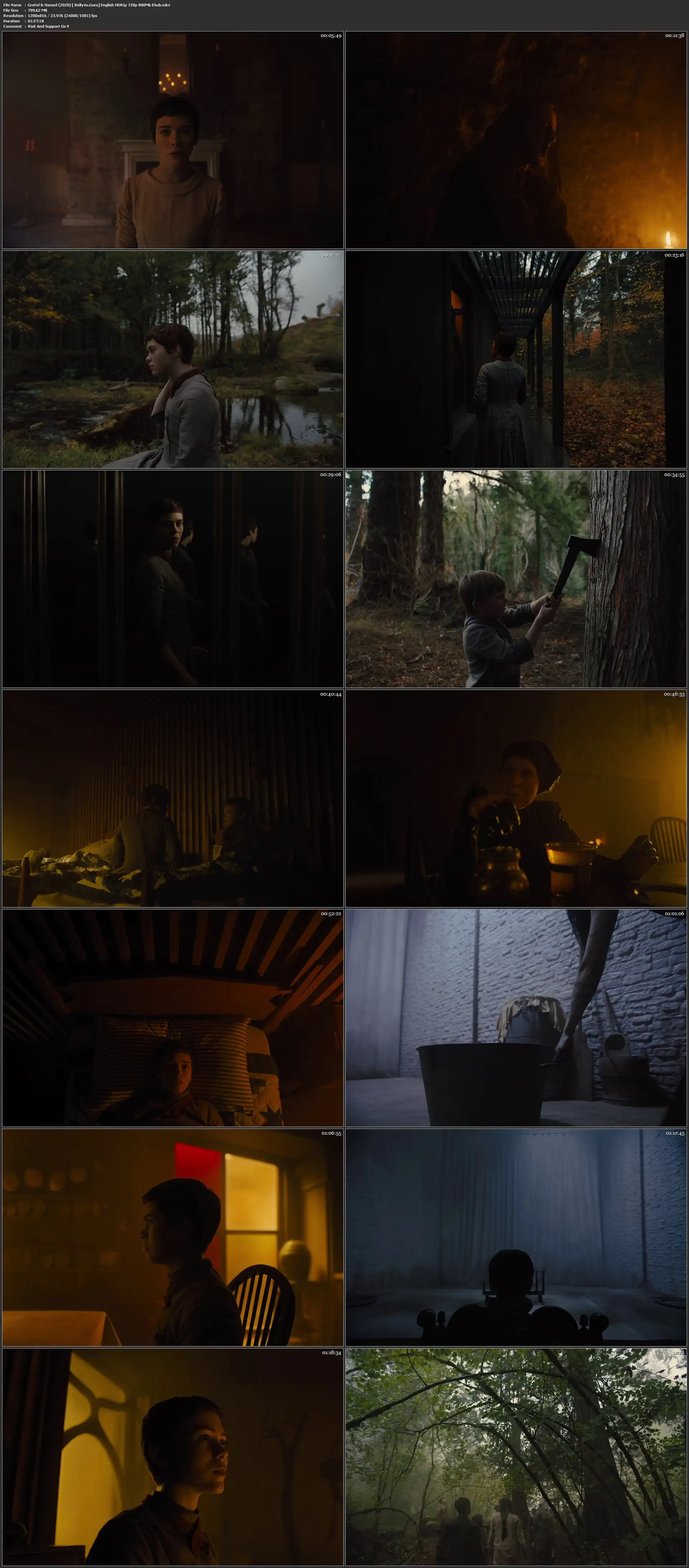 Gretel and Hansel 2020 WEB-DL 800Mb English 720p ESub Download