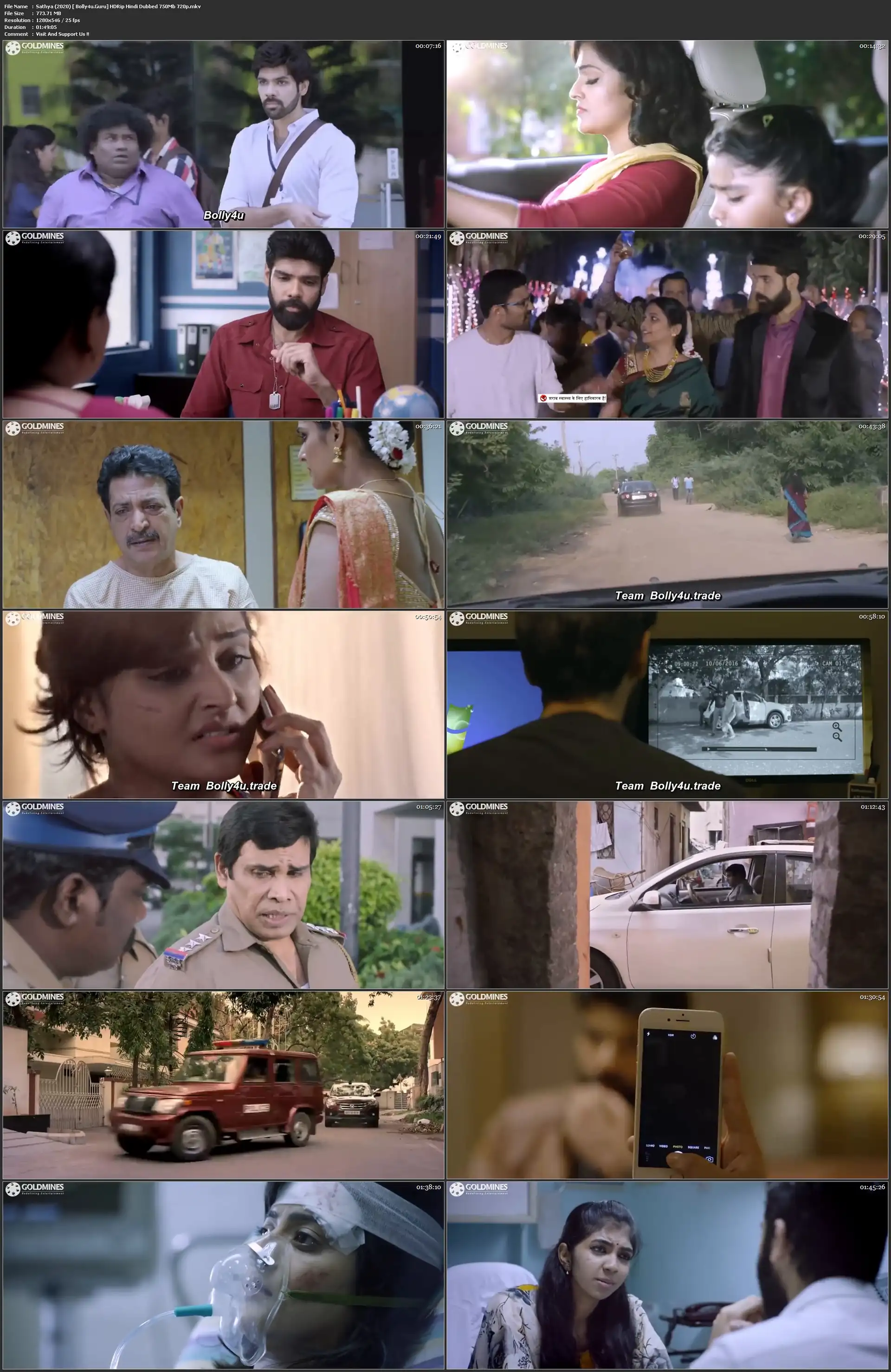 Sathya 2020 HDRip 300Mb Hindi Dubbed 480p Download
