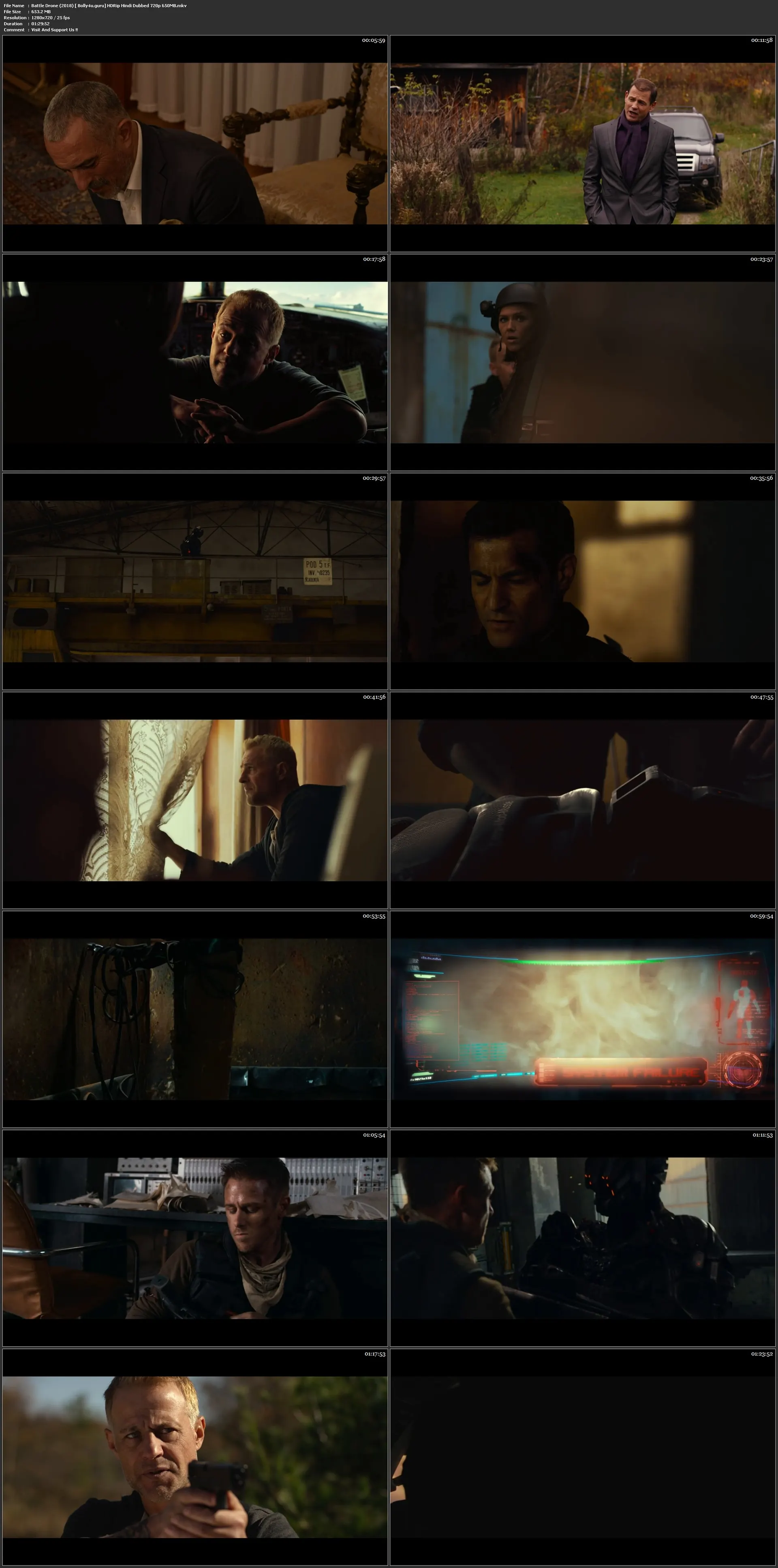 Battle Drone 2018 HDRip 650Mb Hindi Dubbed 720p Download