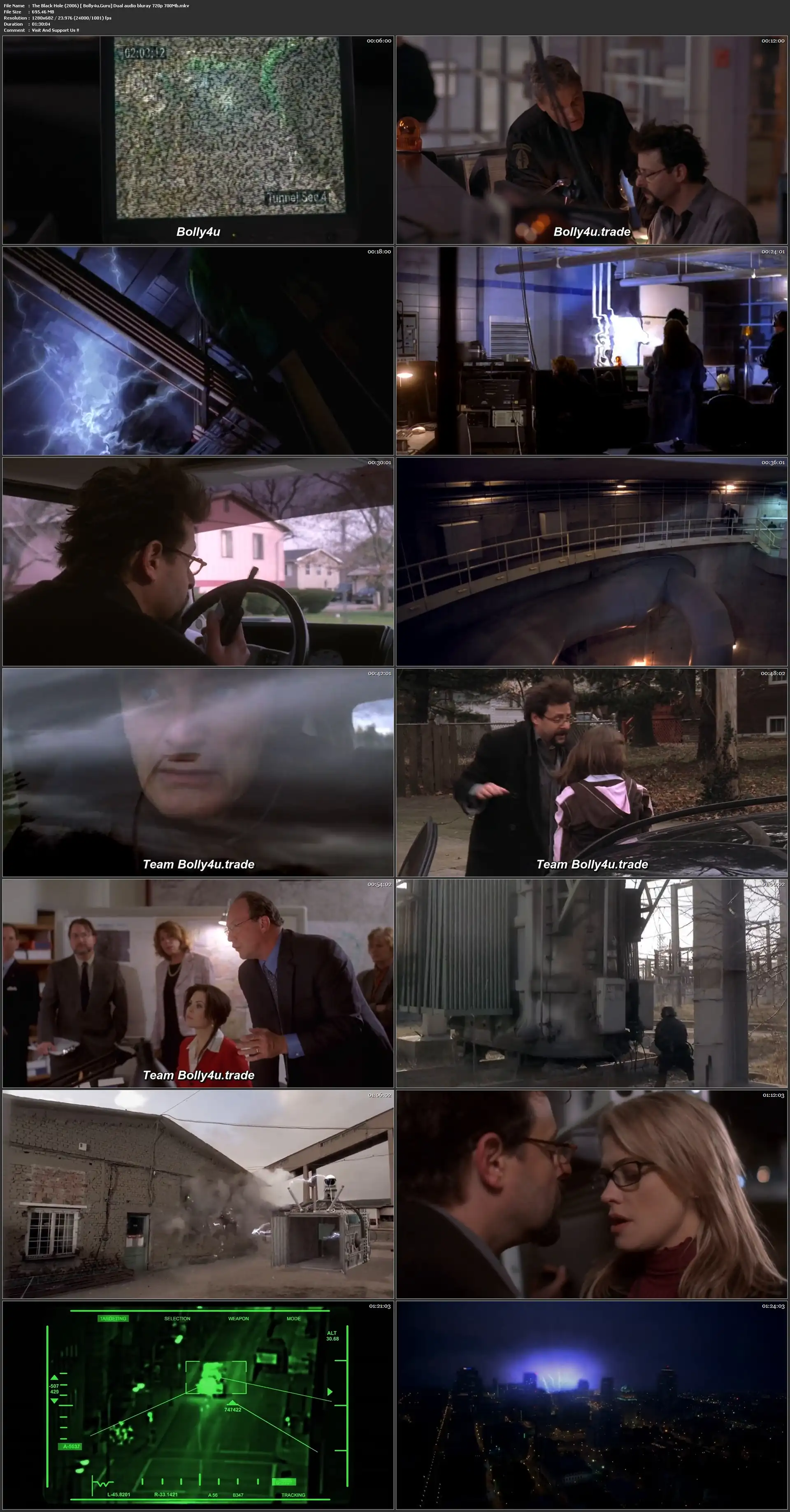 The Black Hole 2006 BluRay 300Mb Hindi Dual Audio 480p Download
