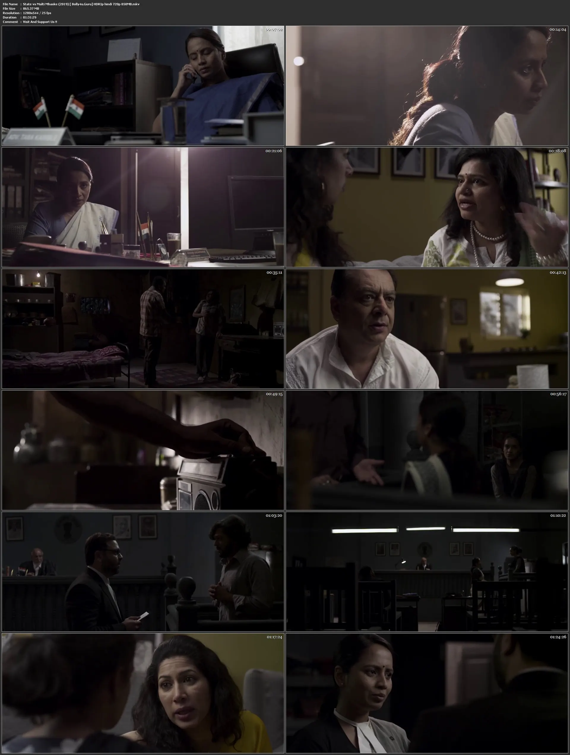 State vs Malti Mhaske 2019 HDRip 850Mb Hindi 720p Download